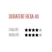 Hexa40 Faltpavillons