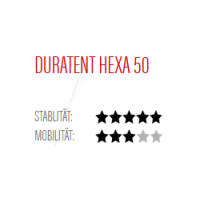 Hexa50 Faltpavillons