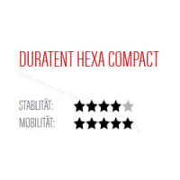 Hexa Compact 3x3m Faltpavillon