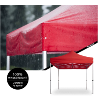Regenrinnen & Verbinder-Sets
